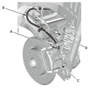 Brake System - Service Information